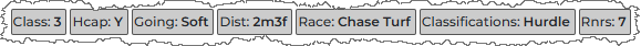 Race information is whown in 'blobs': class, Hcap (Y/N), going, race distance, race type (eg: chase turf), race classification (ed: hurdle), number of runners.