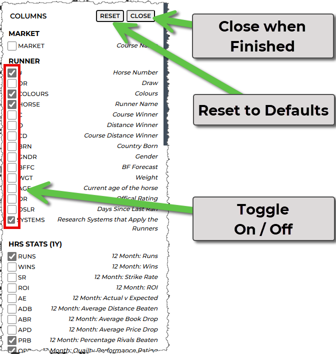 The coloumn edits has a list of data columns in blocks: market, ruynner, stats etc. The cols have a check box to the left of each that can be toggled on or off. There is a reset and close button for when you have finnished.