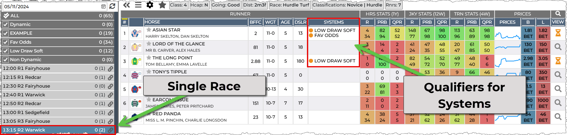 races are under the list of systems, the current race is highlighted in blue, the tabvle to the right shows the runners for the race and the system column (if you have it on) shows the systems that horses qualifyfor.