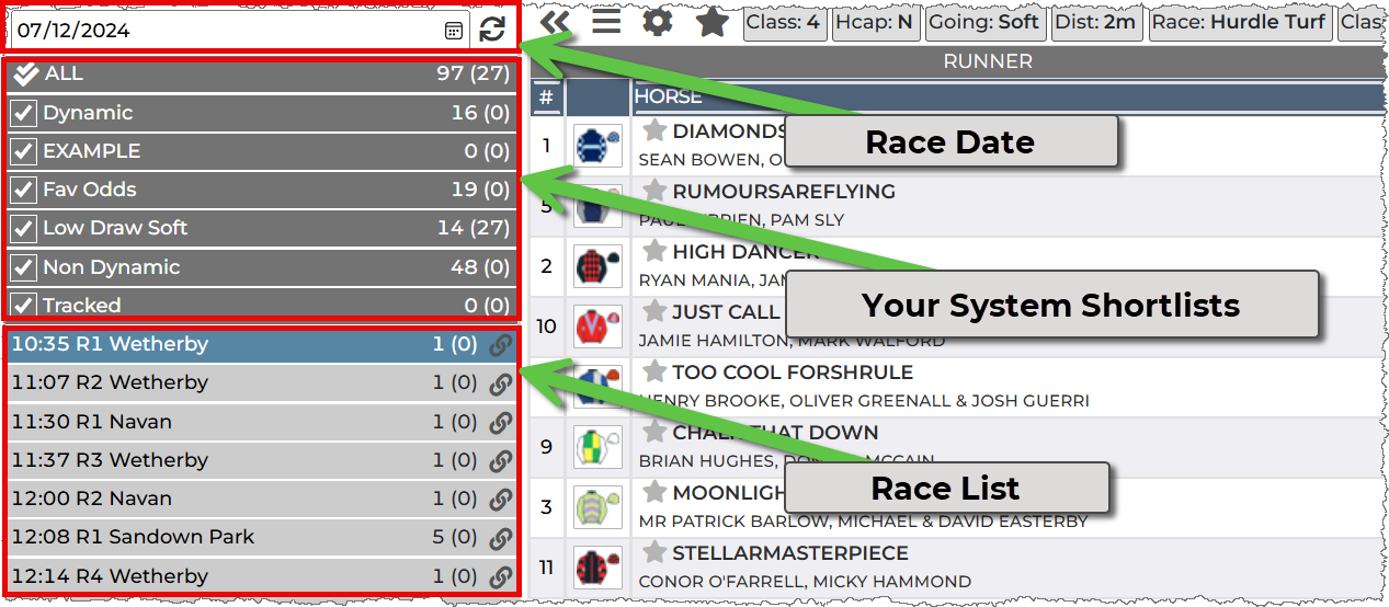 The left panel contains the race date with a refresh icon to its right, under that is the shortlist with ALL at the toip. Under the shortlists are the races of the date selected